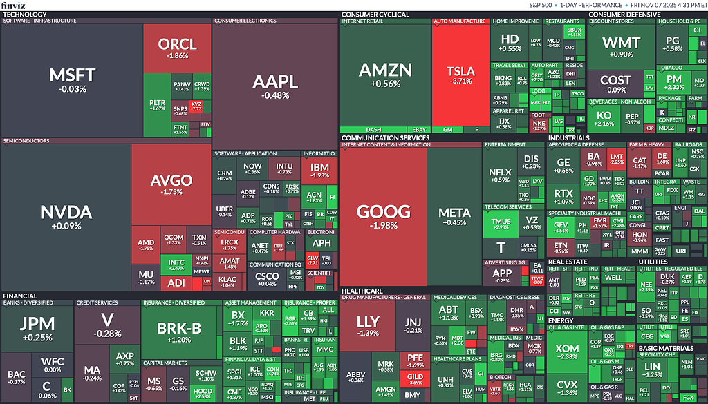 [은호레터]셧다운 협상 / 금 5,000달러 예상 / 기술주 4월 이후 최악의 주간 / 비트코인 등 오늘의 경제 뉴스 의 썸네일 이미지