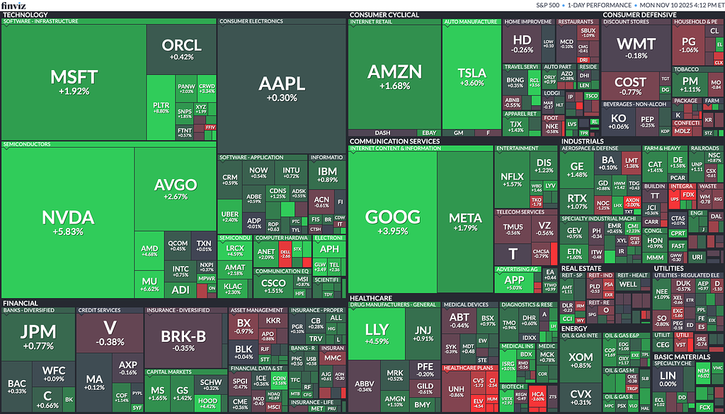 [은호레터]워렌버핏 마지막 서한 / 코어위브 실적 / 테슬라 중국 저조 / OpenAI 헬스케어? 등 오늘의 경제 뉴스 의 썸네일 이미지