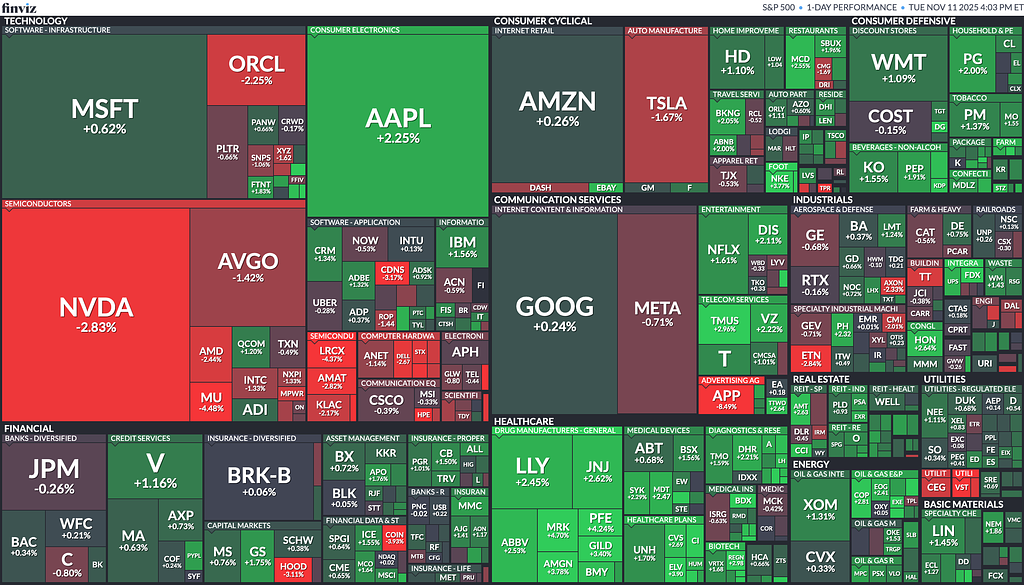 [은호레터]AMD 연 35% 성장 전망 / 구리, 폭발적 상승? / 일라이 릴리 신고가 등 오늘의 경제 뉴스 의 썸네일 이미지
