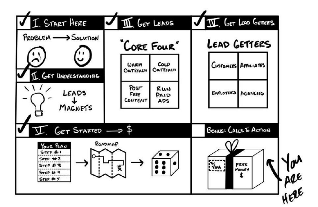 100M lead 모르면 죽자 ep.3(돈복사)의 썸네일 이미지