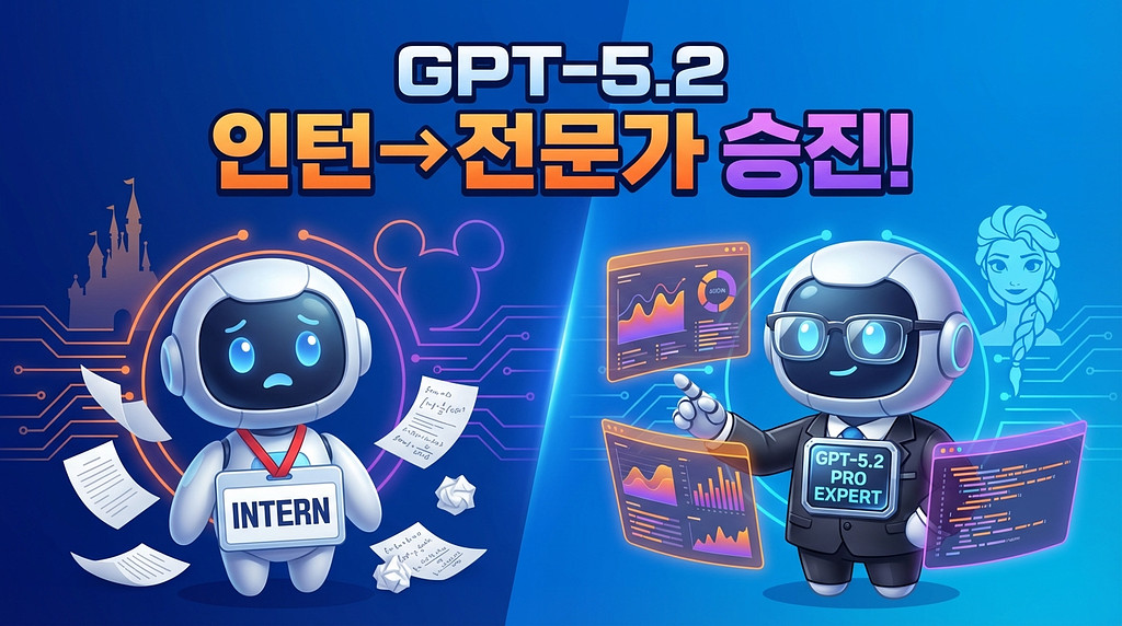 GPT-5.2 🚀AI가 인턴에서 전문가로 승진했다!🎓의 썸네일 이미지