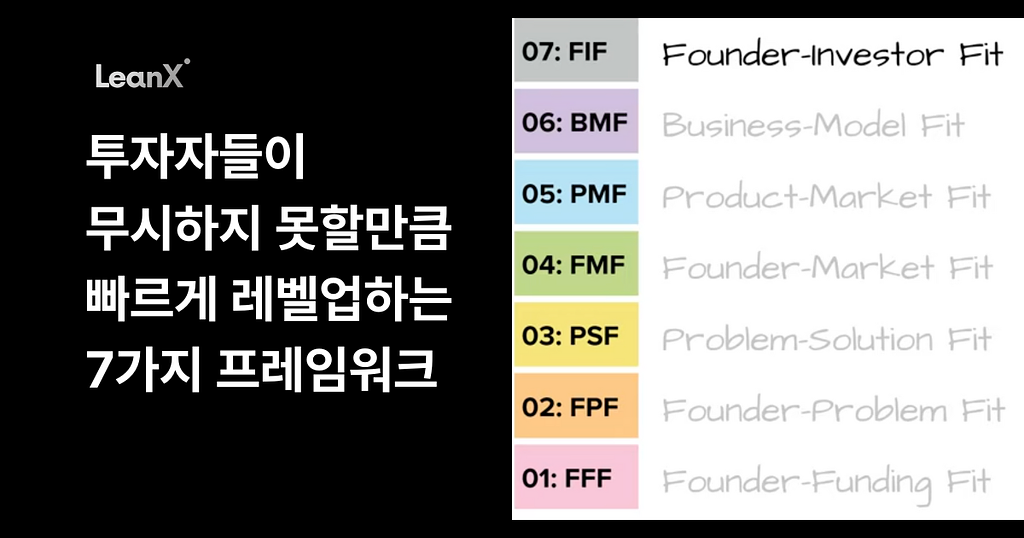 투자자들이 무시하지 못할만큼 빠르게 레벨업하는 7가지 프레임워크의 썸네일 이미지