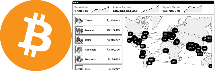 왼쪽: 마법의 인터넷 돈. 오른쪽: 마법의 인터넷 사회