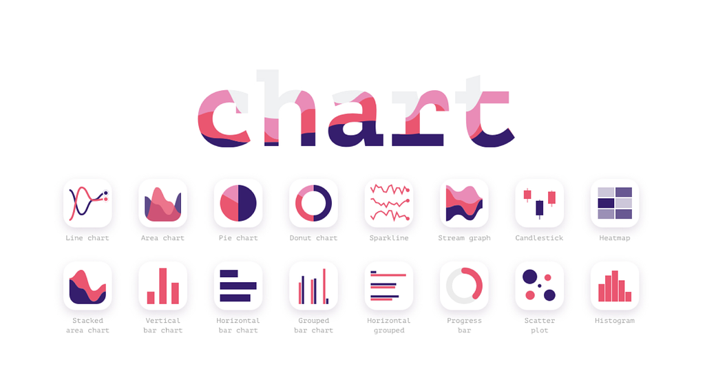 데이터 시각화, 피그마 플러그인은 어떻게 활용할까? 🧩의 썸네일 이미지