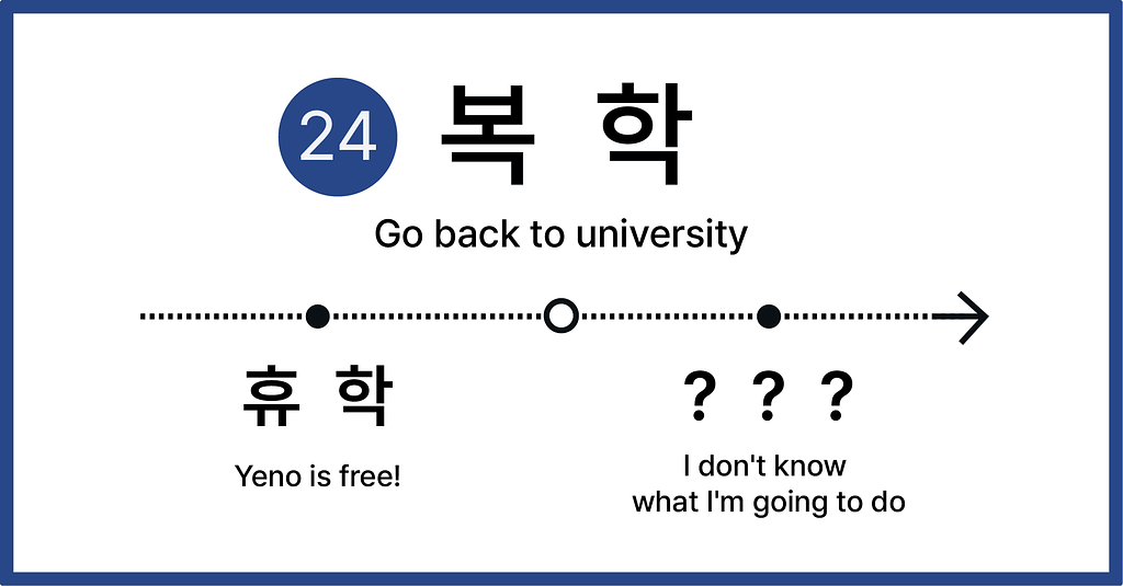 저 복학합니다.의 썸네일 이미지