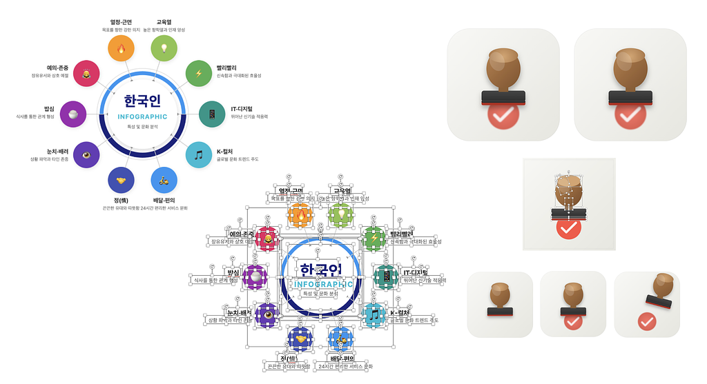 절대 깨지지 않는 PPT용 도표, SVG로 만들기 (AI툴, 모델 싹 다 비교)의 썸네일 이미지
