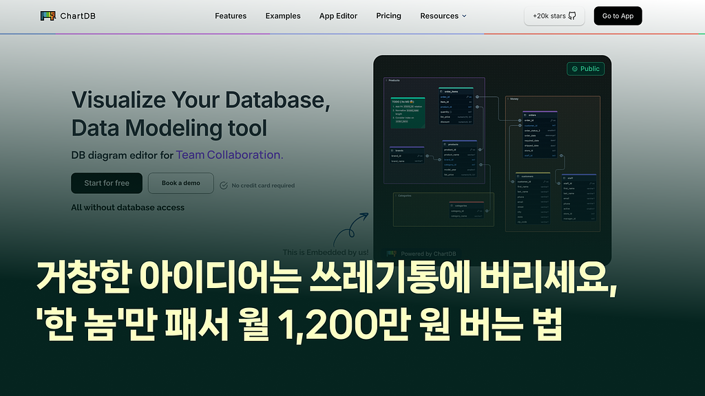 거창한 아이디어는 쓰레기통에 버리세요, '한 놈'만 패서 월 1,200만 원 버는 법의 썸네일 이미지
