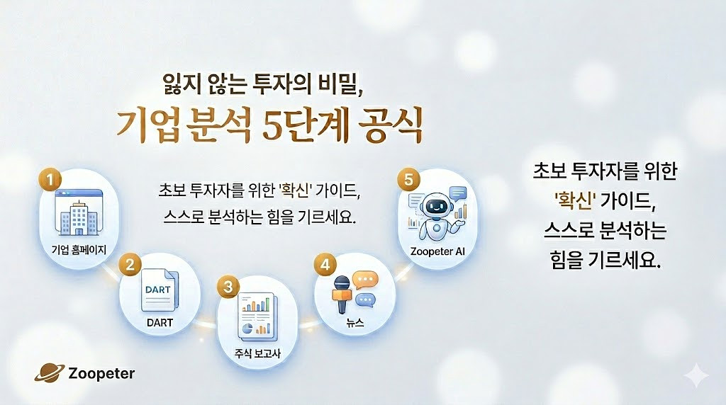 어떤 회사인지 알아보는 나만의 방법의 썸네일 이미지