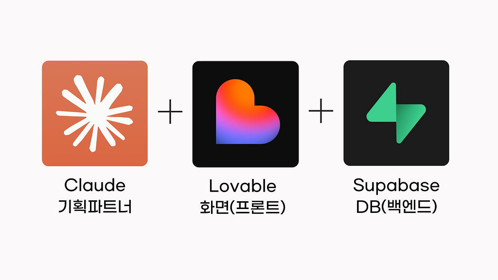 기획에 90% 집중해 15분만에 바이브코딩으로 서비스 만들기의 썸네일 이미지