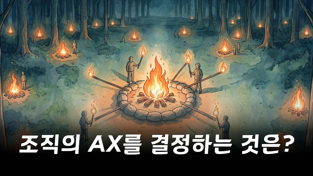 당신의 조직은 AI를 얼마나 활용하나요?의 썸네일 이미지