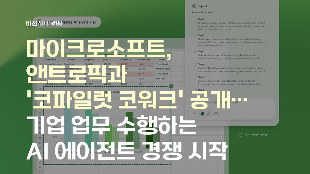 [#99.3월3주 비전레터] 마이크로소프트, 앤트로픽과 '코파일럿 코워크(Copilot Cowork)' 공개…기업 업무 수행하는 AI 에이전트 경쟁 시작의 썸네일 이미지