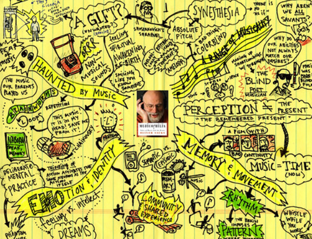 감정 기억의 문제: 영국 문학 속 사랑과 기억의 썸네일 이미지