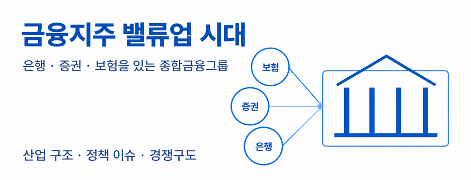 &nbsp; 시각화: Claude(Anthropic)&nbsp;&nbsp;