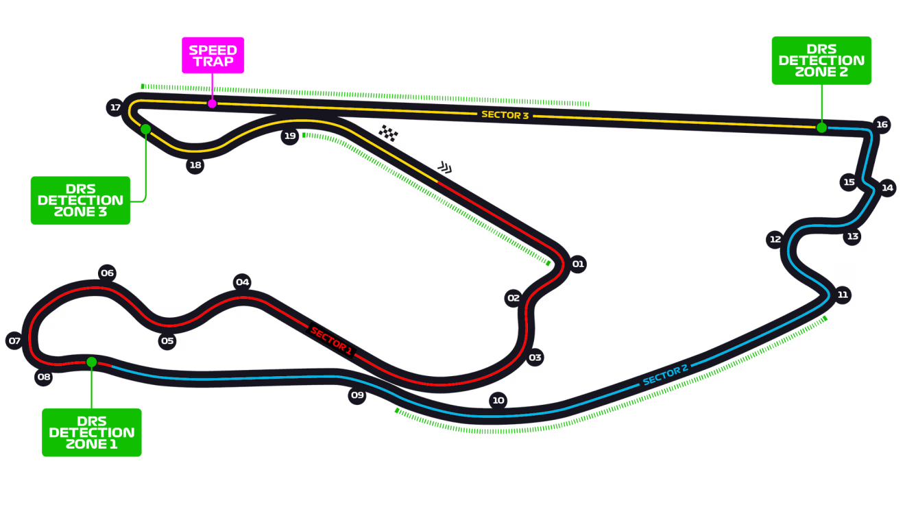 서킷명: Miami International Autodrome