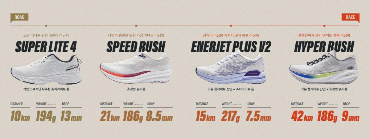 프로-스펙스가 제안하는 맞춤 러닝화 전략