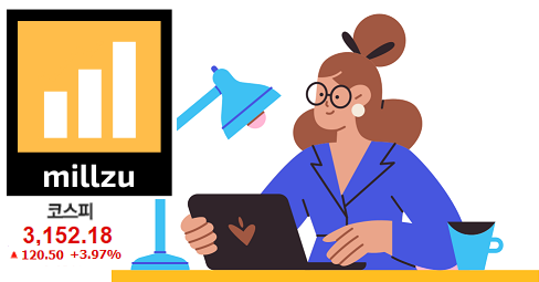 오늘의 주식시장을 요약해서 보내드려요😆 5호