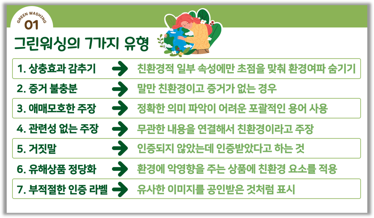 기후변화적응기4: 그린, 그린워싱, ESG, ESG워싱 - 나에게 의미있는 "그린" 행동하기!