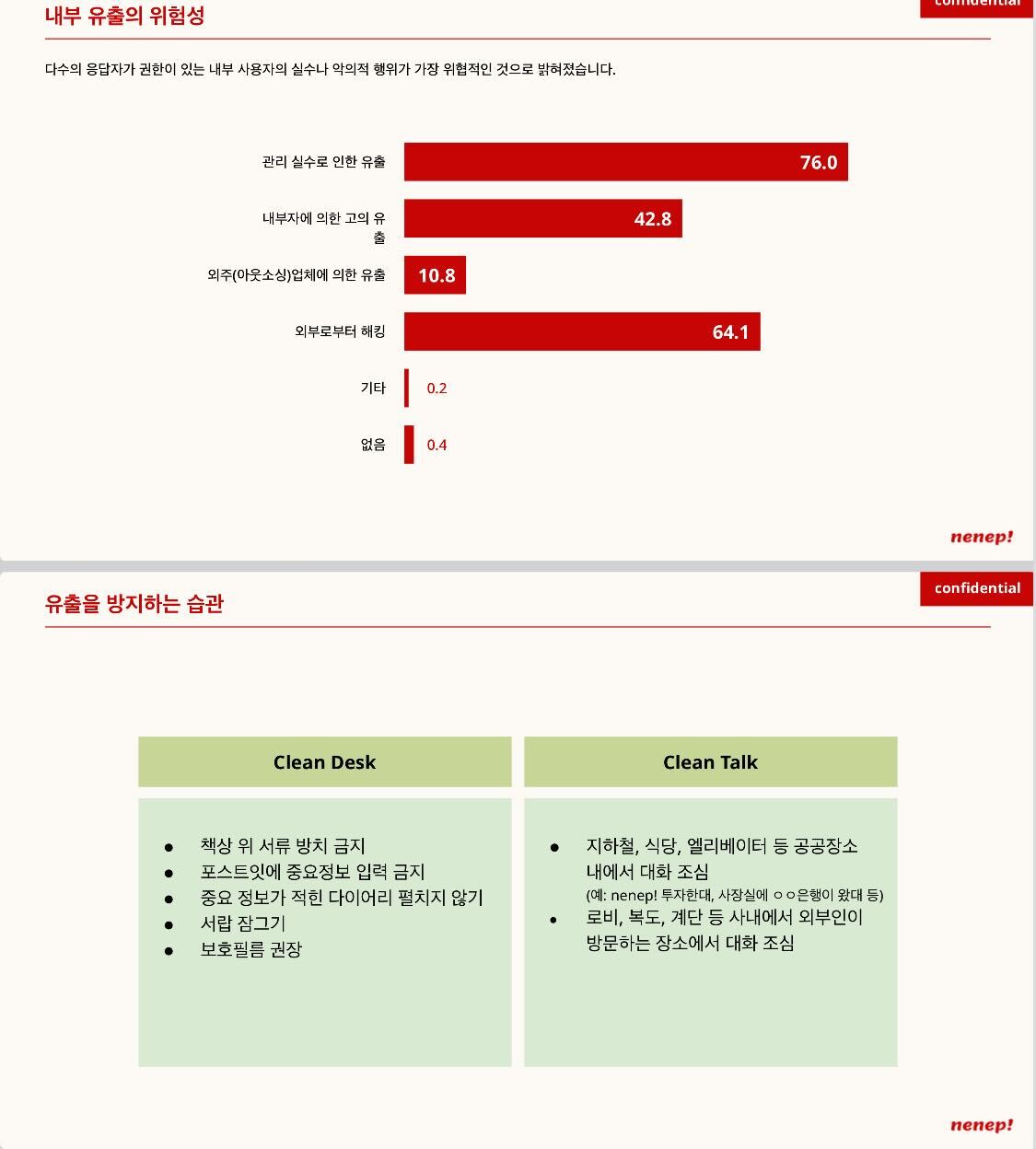 신규입사자 온보딩 키트(사내보안 교육 강의안) 일부
