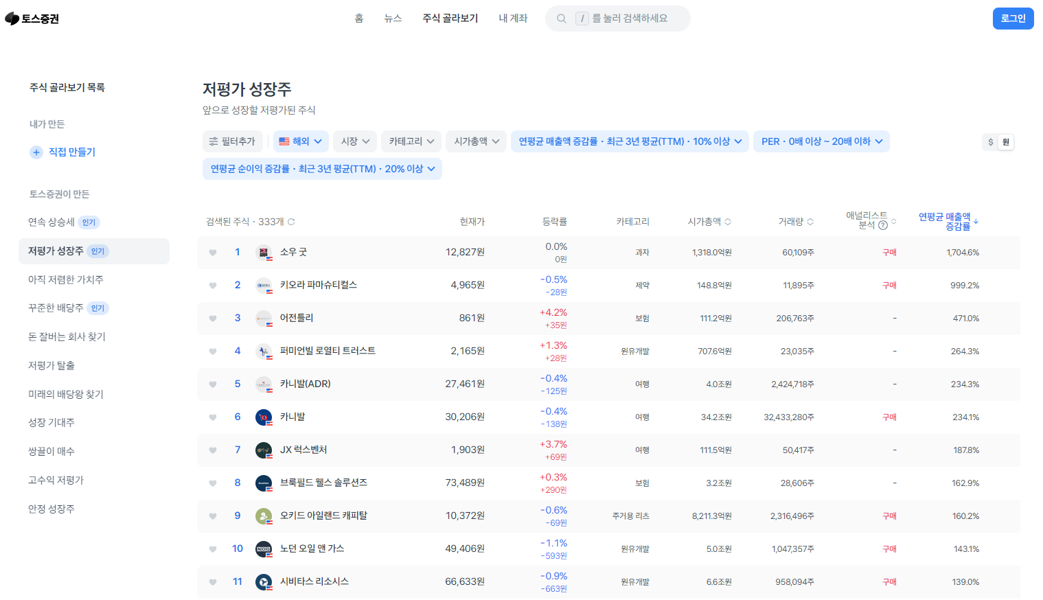 토스증권의 '주식 골라보기' 중 저평가 성장주설정된 조건에 따른 주식목록을 제공한다