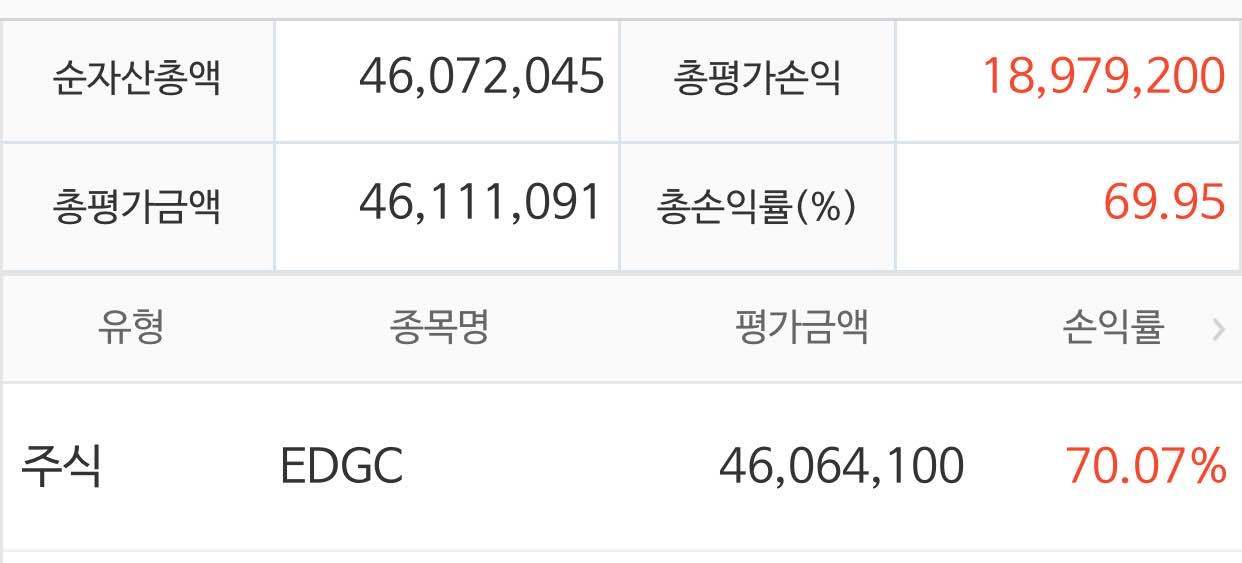 출처: 블라인드