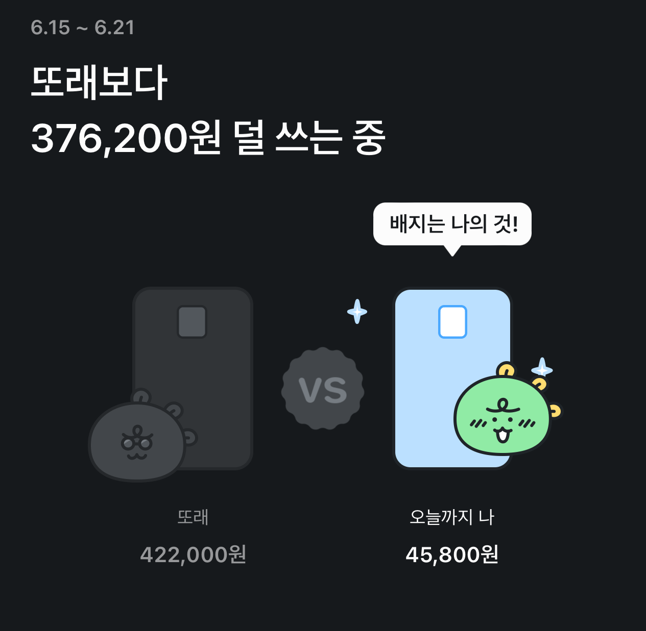 에디터 H의 24’ 6월 챌린지 진행 상태