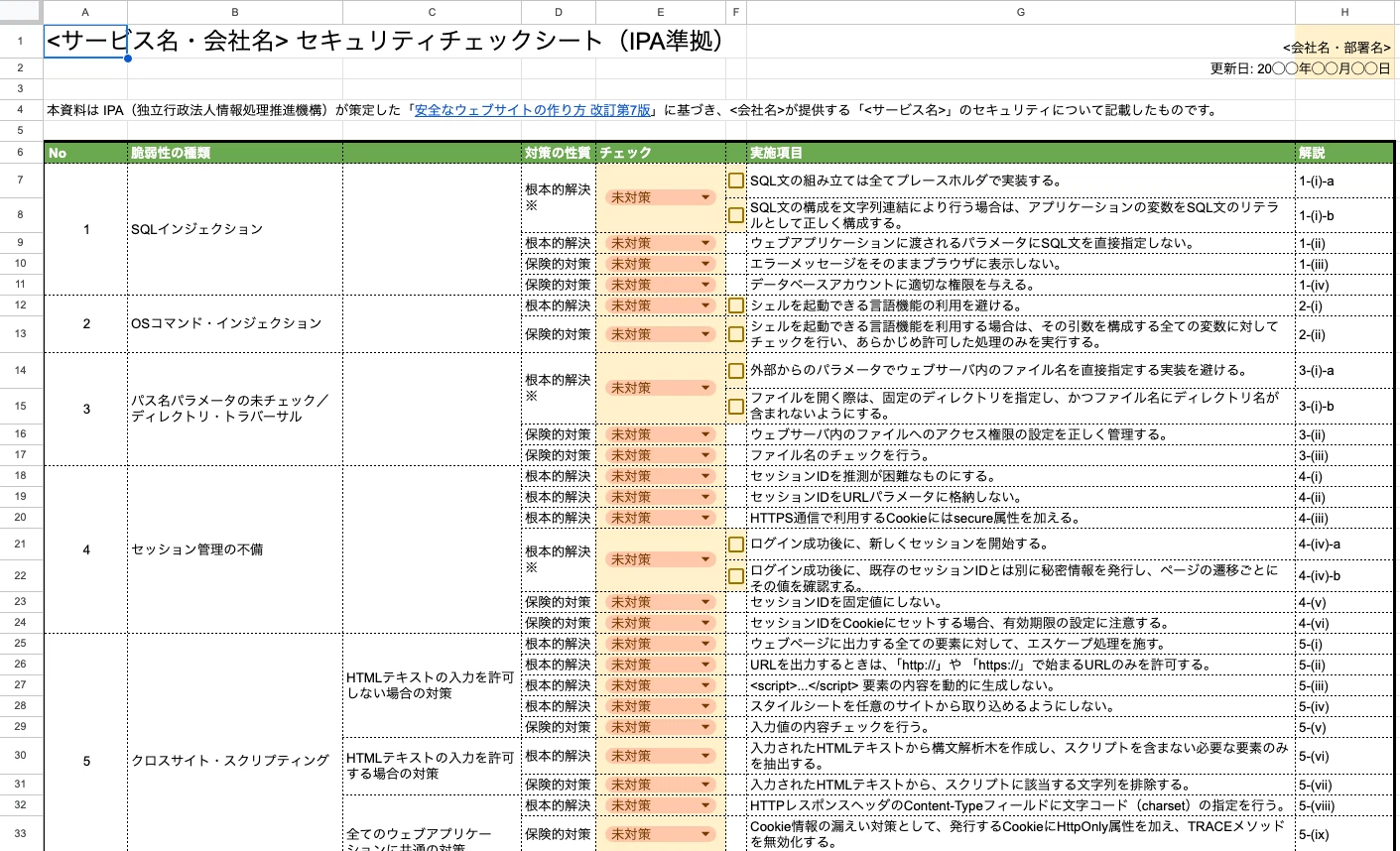 일본의 보안체크리스트 예