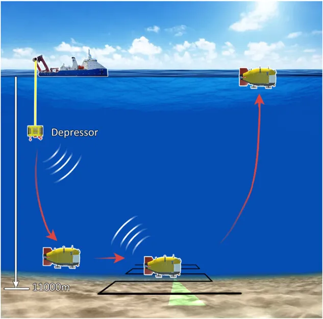 이미지 출처=Journal of Field Robotics