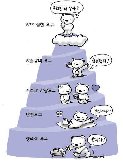 당신에게 최상위 욕구는 무엇입니까?_그럼에도 관계를_김재용의 썸네일 이미지