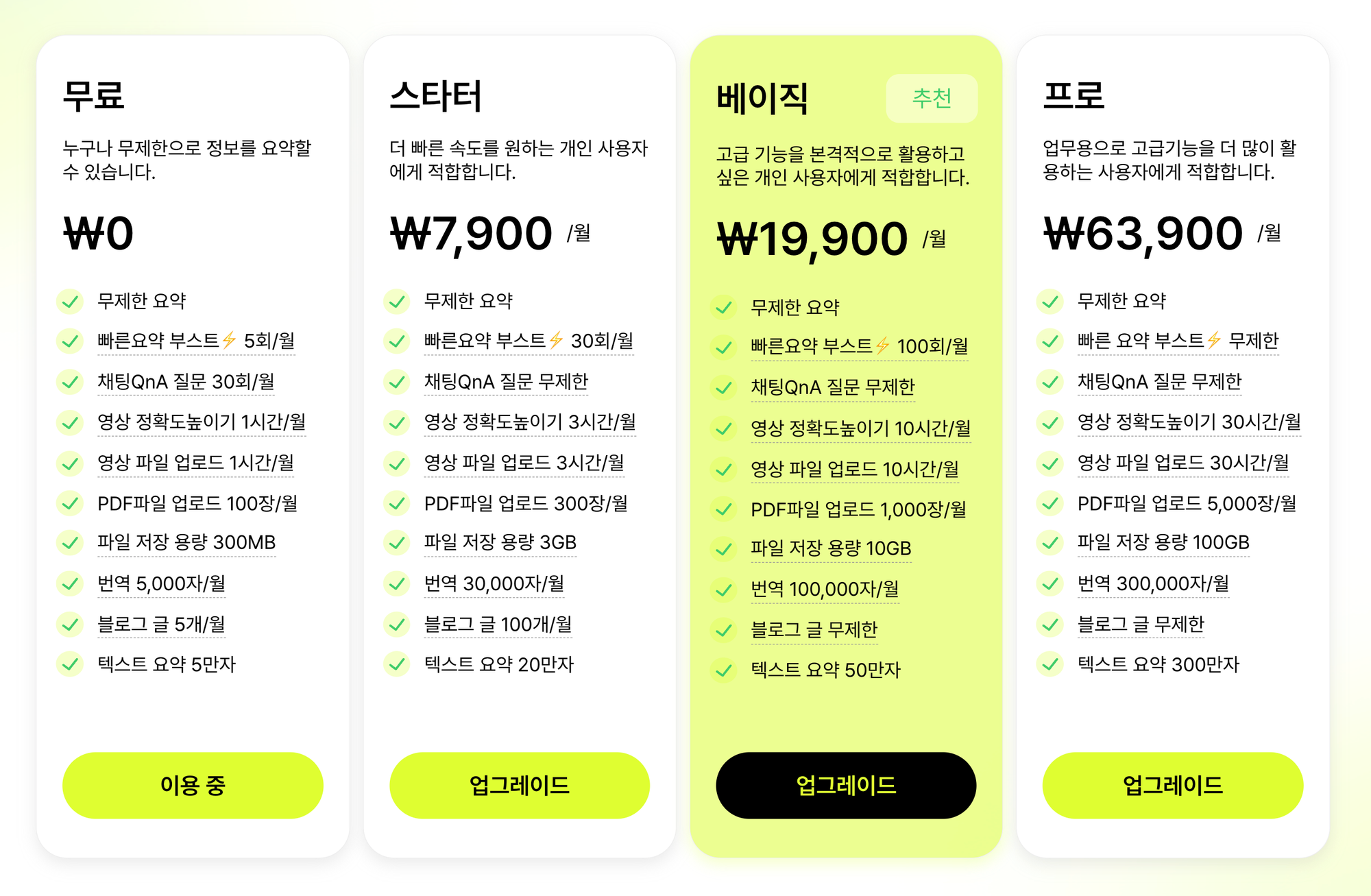 출시 4개월 만에 오픈한 릴리스의 유료 플랜