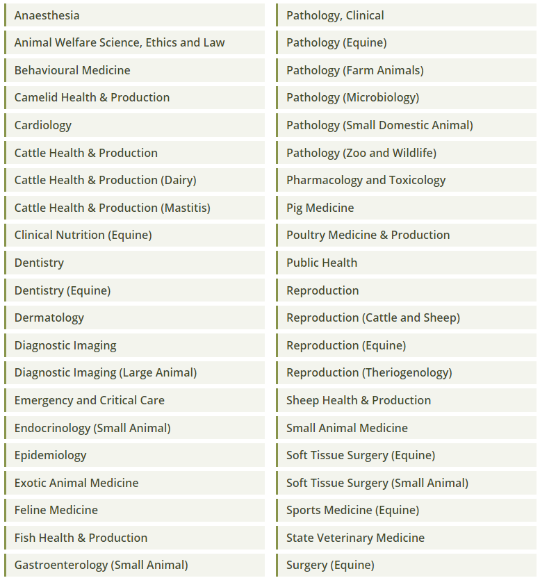 https://findavet.rcvs.org.uk/find-a-vet-surgeon/by-specialist/