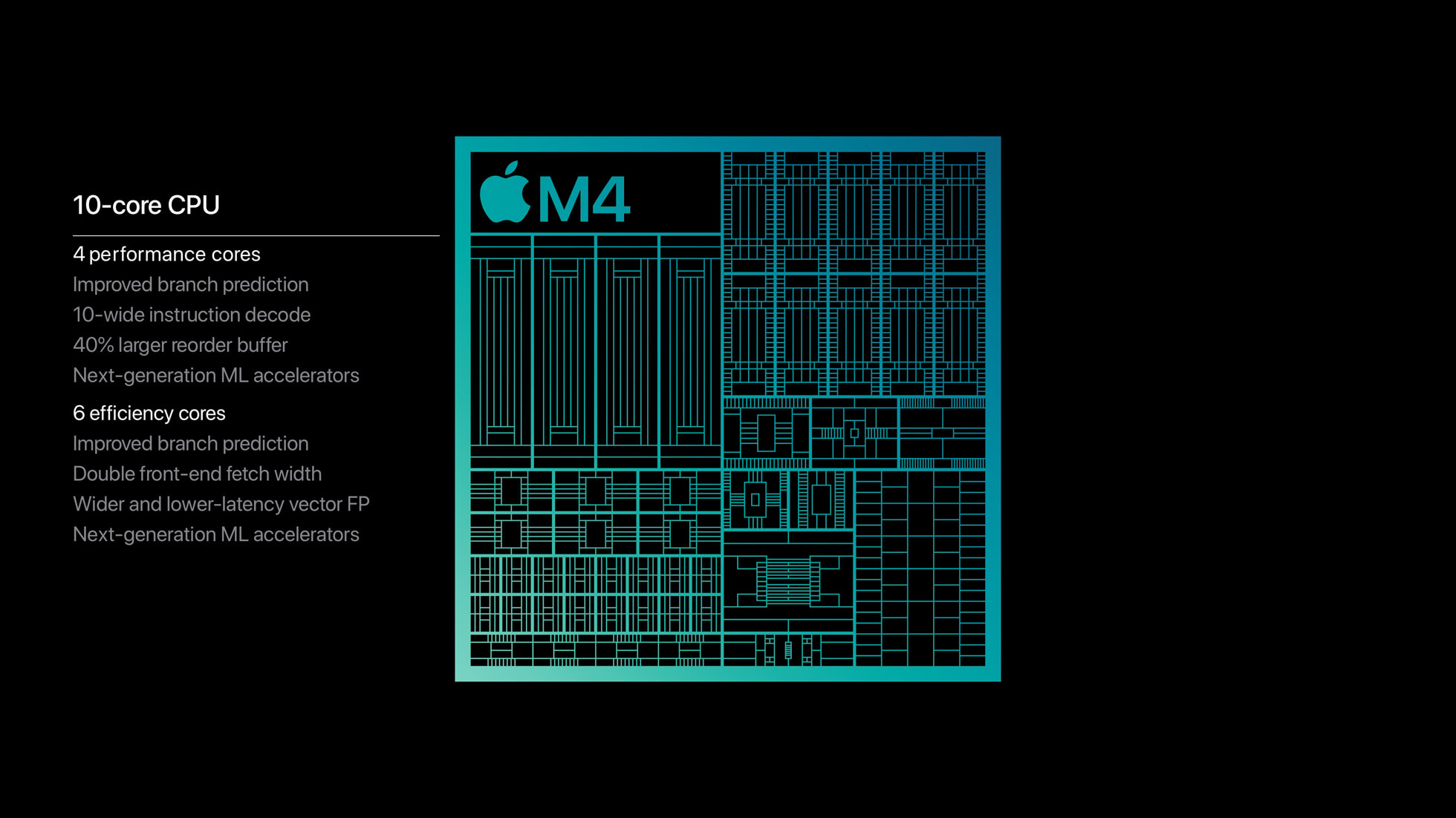 출처: Apple