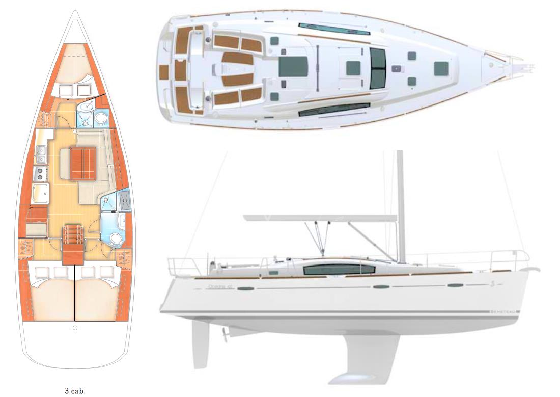 Beneteau Oceanis 40