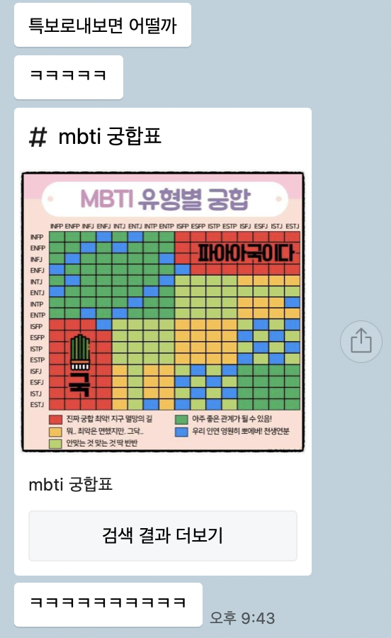 마 니 엠비티아이 중독이다