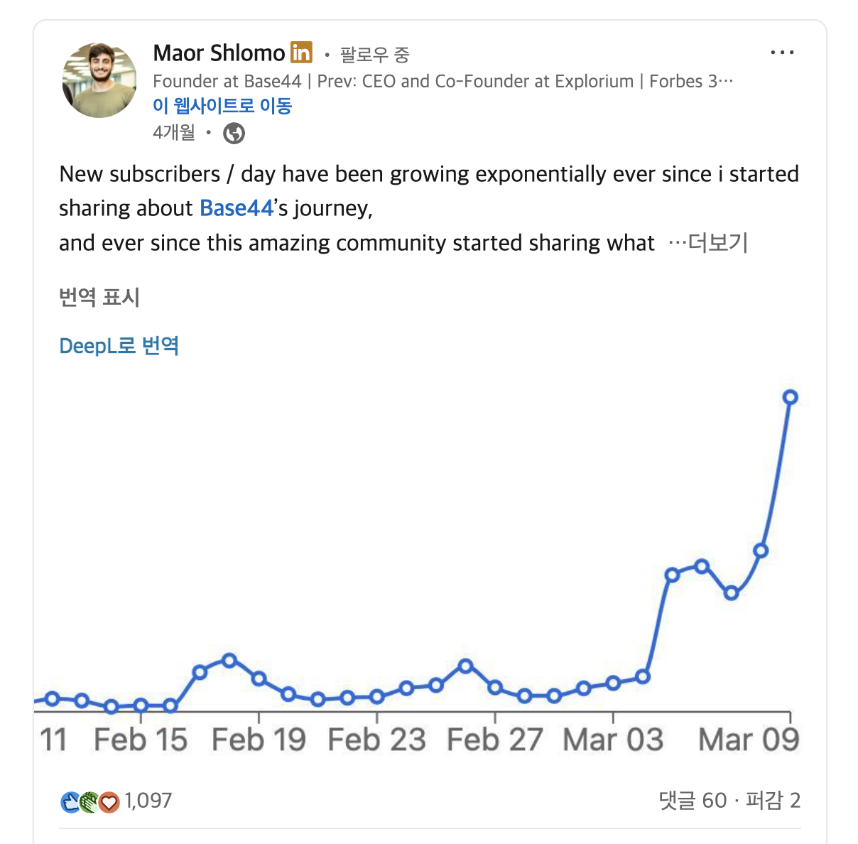 링크드인에 사용자가 늘고 있음을 수시로 공유하여, Building in Public으로 초기 유저를 모음