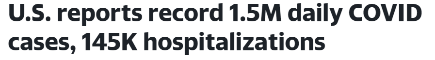 U.S. reports record 1.5M daily COVID cases, 145K hospitalizations (yahoo.com)