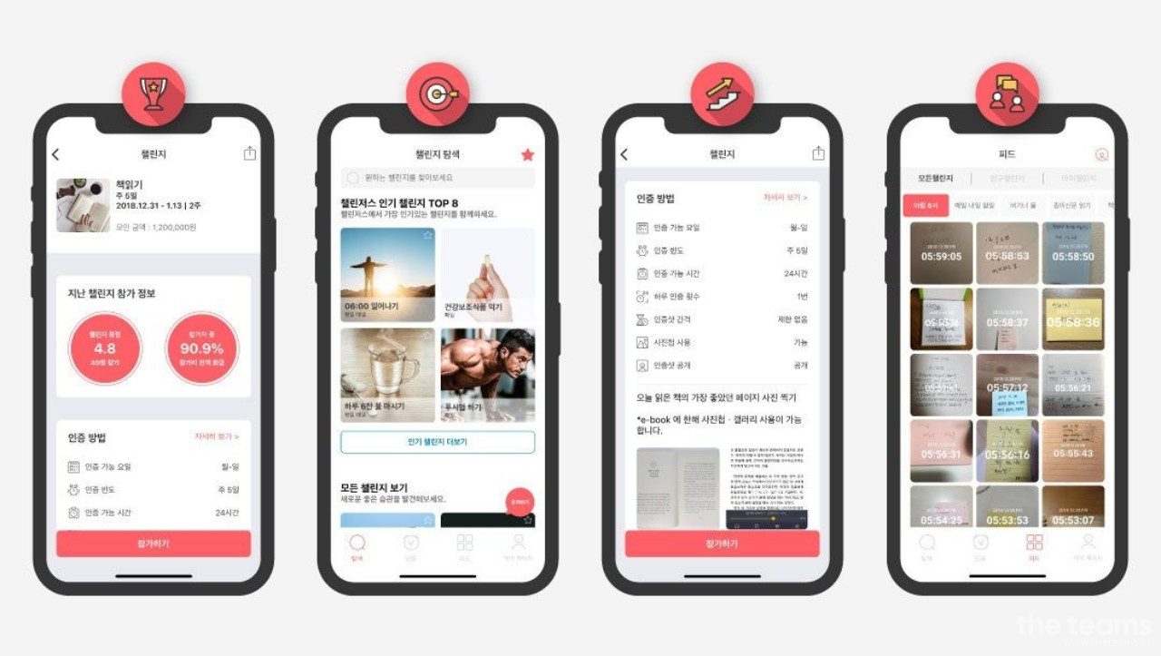 출처 : 챌린저스