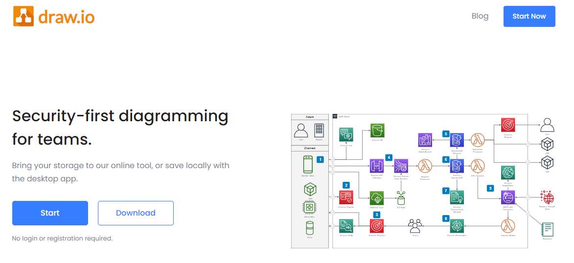 다이어그램 툴 - draw.io