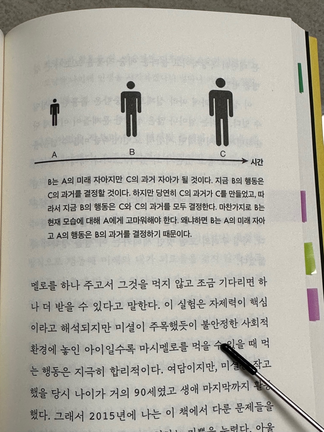 <인생의 짧음에 관하여> 4장, '미래는 우리 자신의 현재가 된다.' 중에서