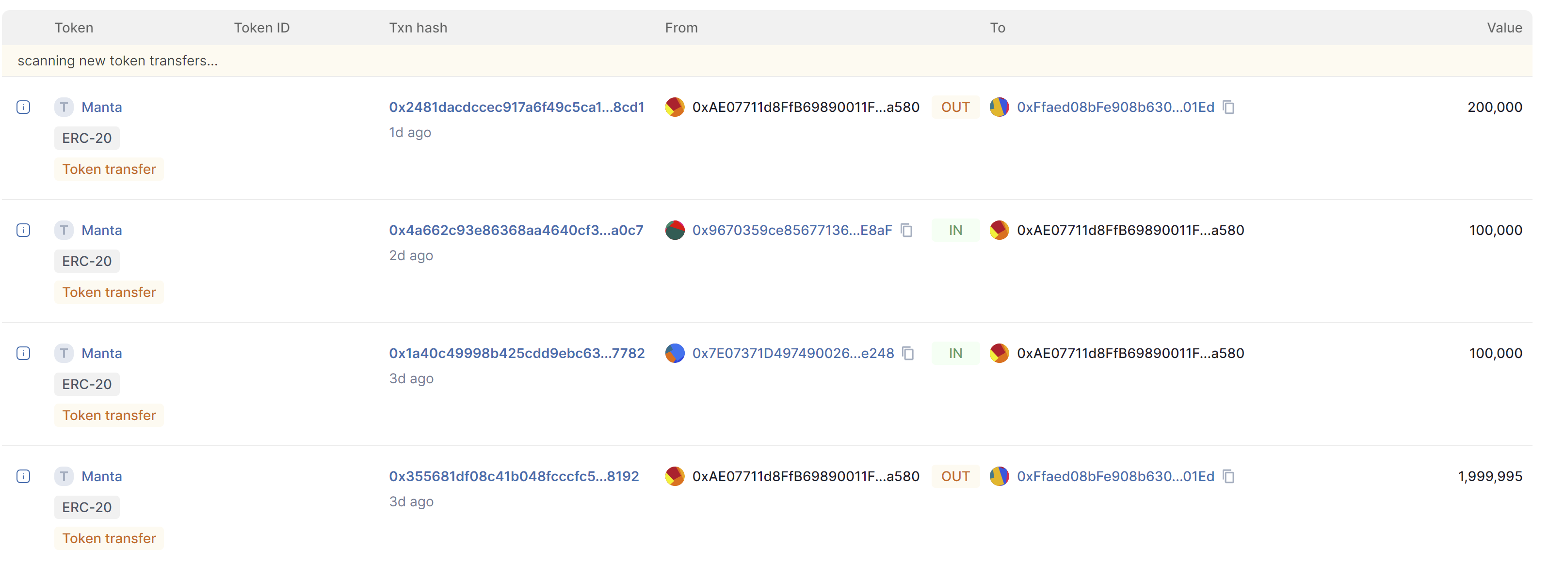 출처: https://manta-pacific.calderaexplorer.xyz/address/0xAE07711d8FfB69890011F03e0D93E8BeC7b4a580?tab=token_transfers