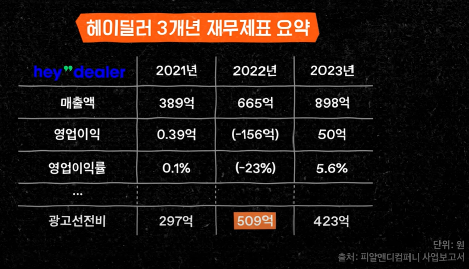 출처: 토스 유튜브