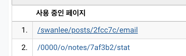 /swanlee/posts/2fcc7c/email