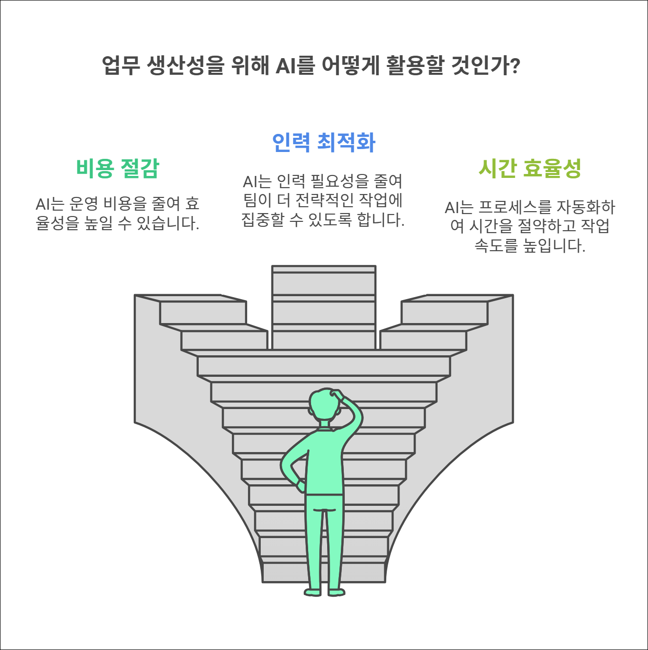 Designed by | AI Prompt Lab | NogadaHunter