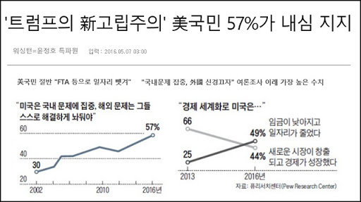 트럼프 등장 이전부터, 미국은 점차 신고립주의의 조짐을 보이고 있었다 (출처: 조선일보)