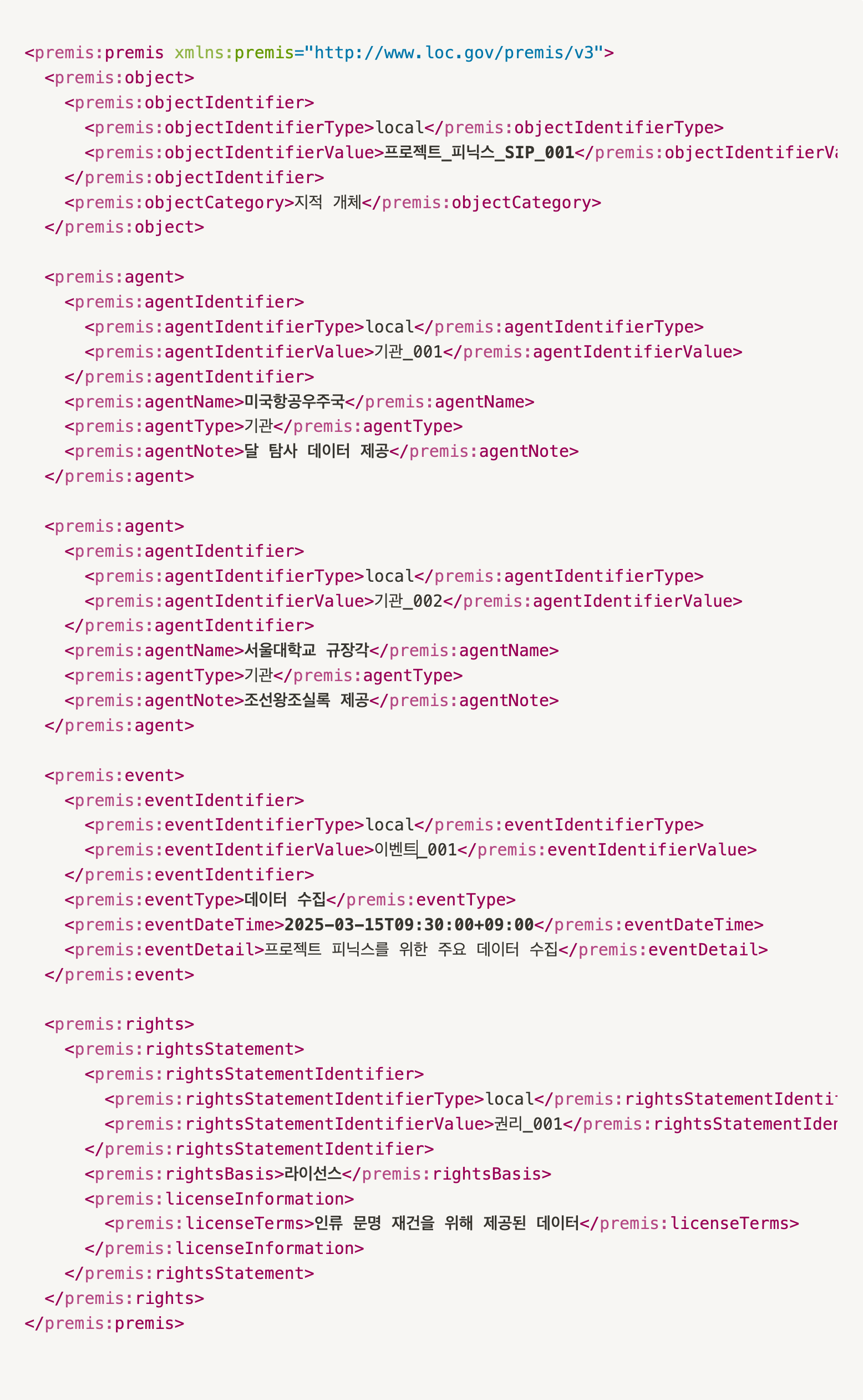 SIP 타입캡슐에 첨부된 설명서 (PREMIS 메타데이터로 작성)