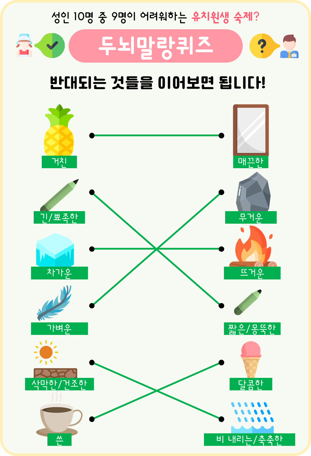 저는 파인애플을 '달콤'한 '열대' '과일'로 생각하는 그 순간부터 말렸어요😱