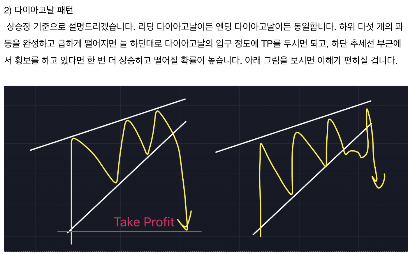 지난 게시물에서