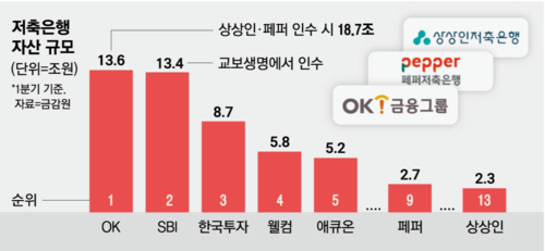 2025-07-07의 썸네일 이미지