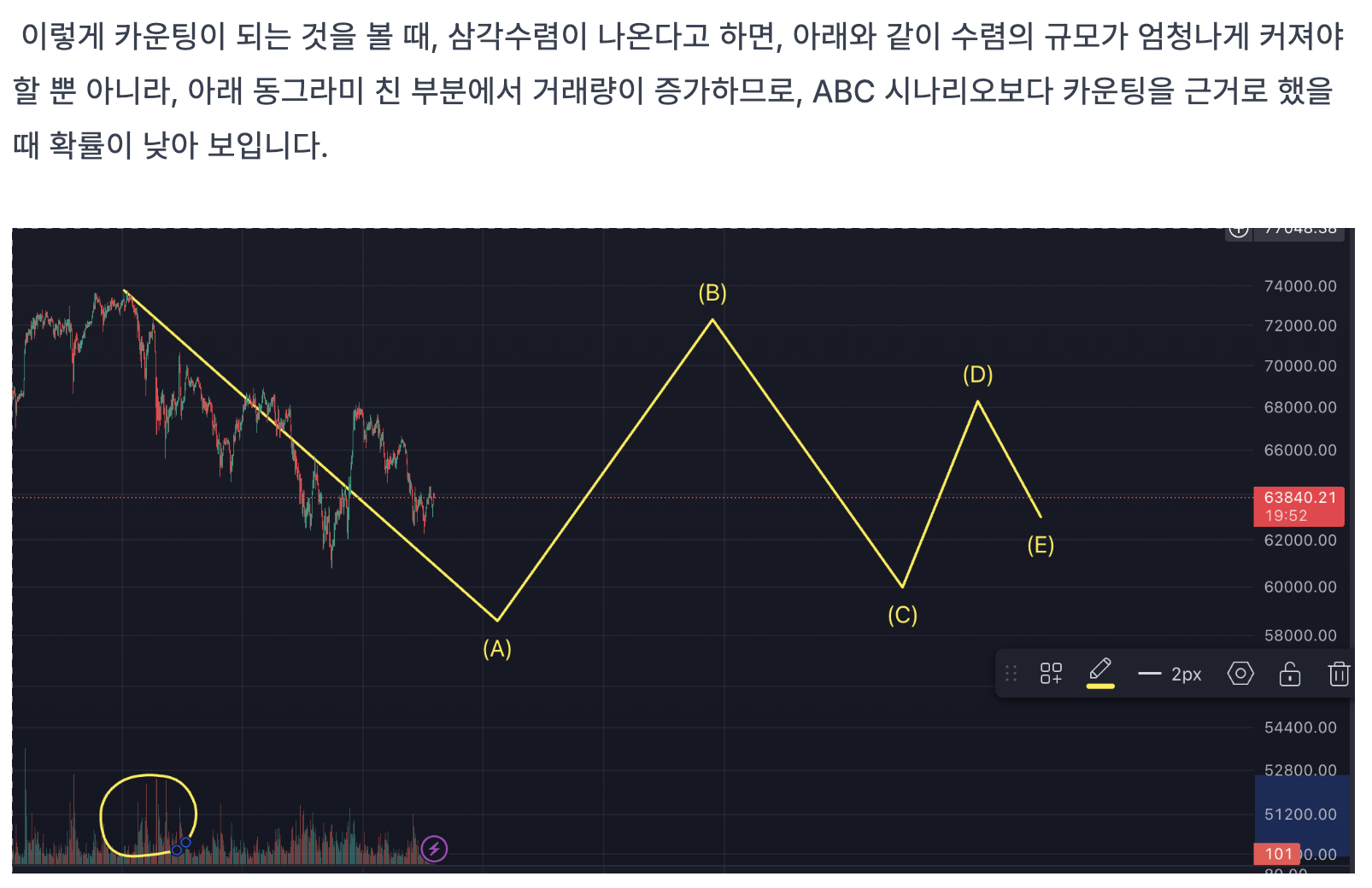 지난 게시물에서