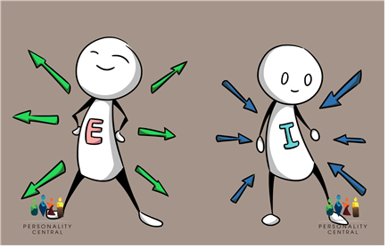 출처 : personality central