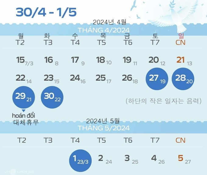 29일을 쉬게해서 4/30-5/1연휴를 4/27~5/1로 바꾼 모습